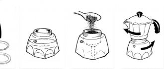 Geyser coffee makers: what is their beauty and which one to choose?