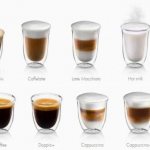 Latte, cappuccino, espresso, Americano