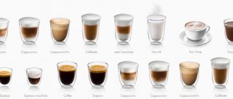 Latte, cappuccino, espresso, Americano