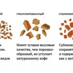 types of instant coffee