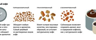 types of instant coffee
